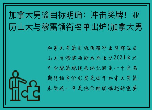 加拿大男篮目标明确：冲击奖牌！亚历山大与穆雷领衔名单出炉(加拿大男篮球员名单)